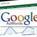 adwords